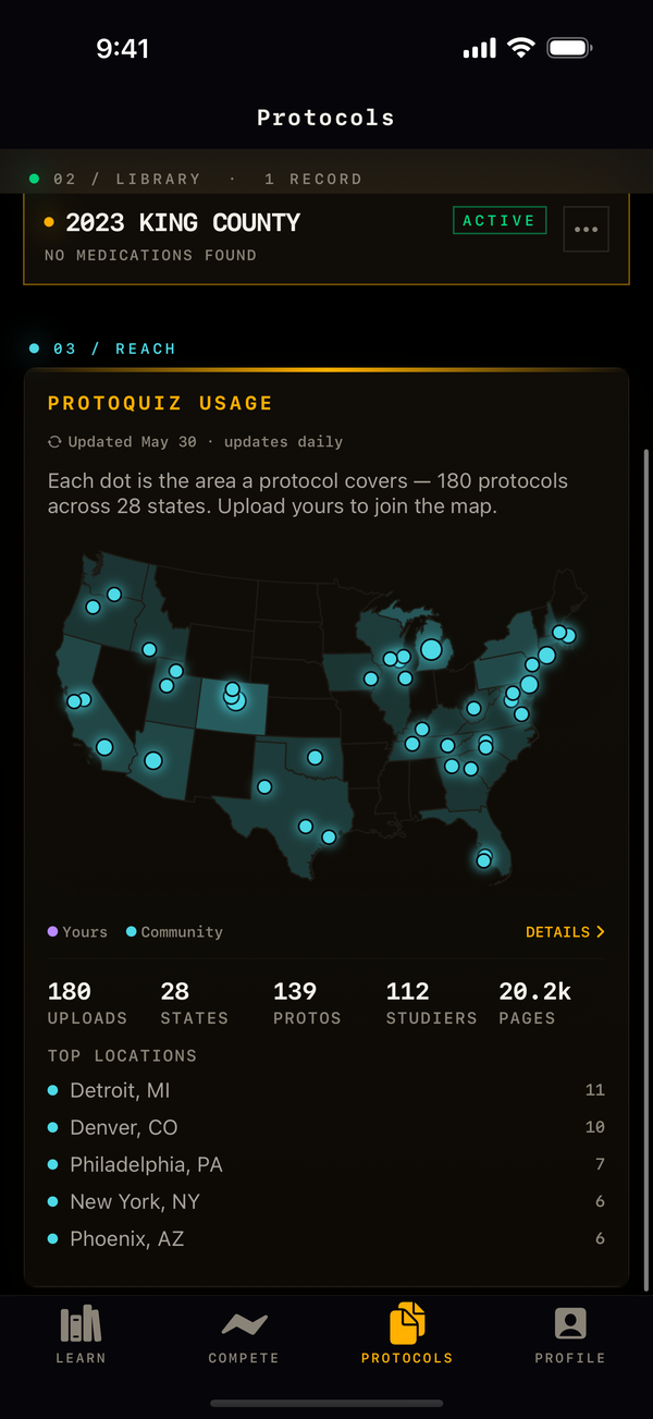Reach map showing protocol coverage across US agencies